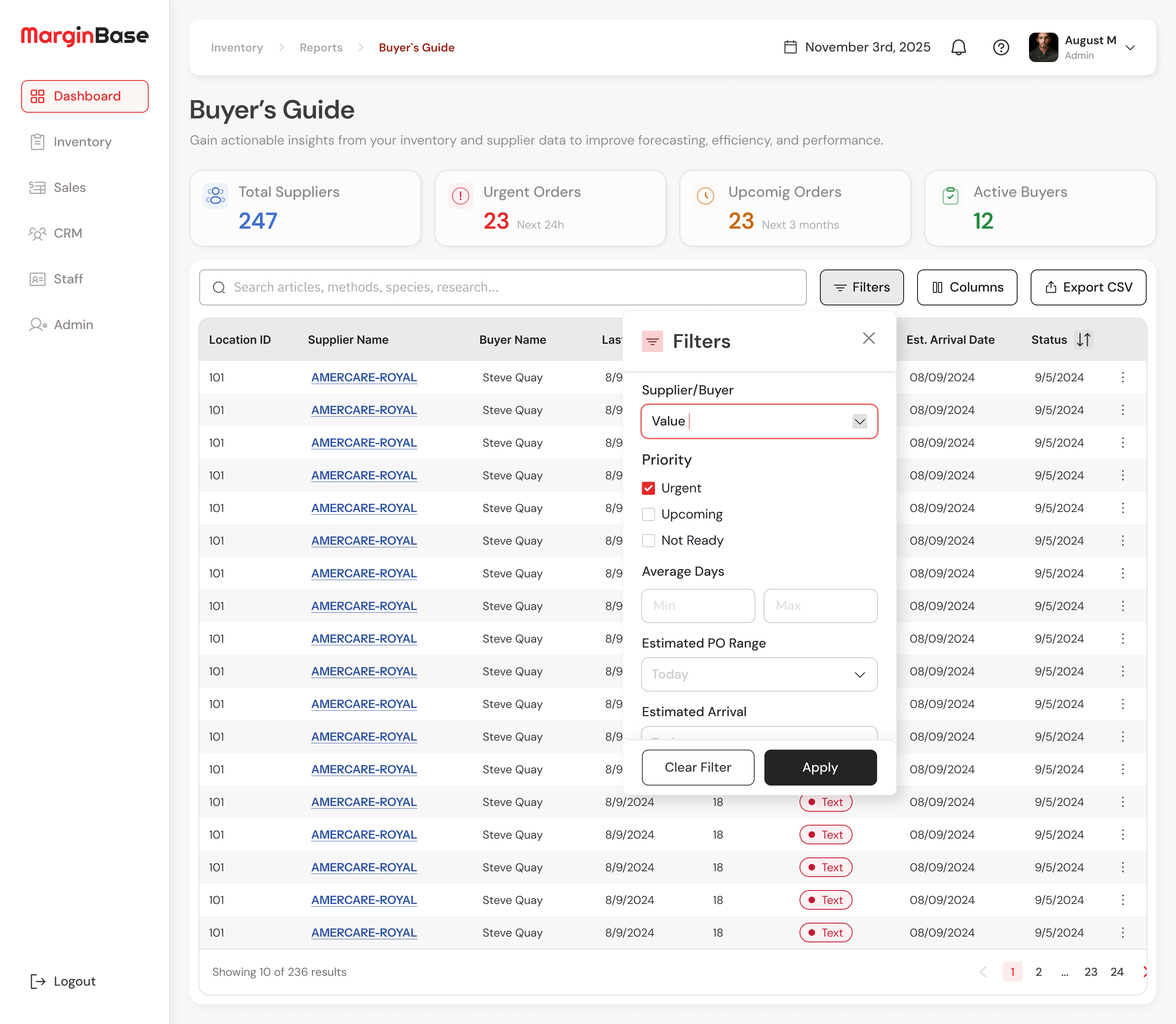 Buyer’s Guide report